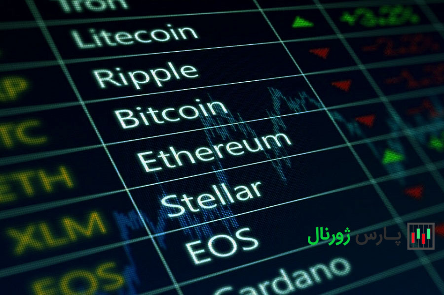 نمونه ژورنال معاملاتی ارز دیجیتال 2 نمونه ژورنال معاملاتی ارز دیجیتال