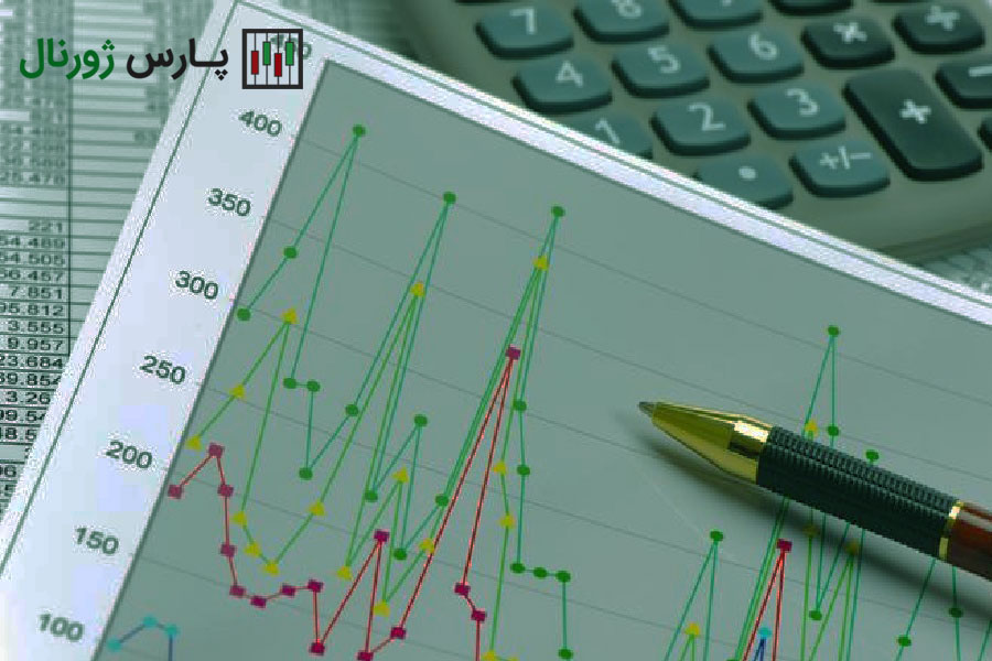 ژورنال نویسی در فارکس