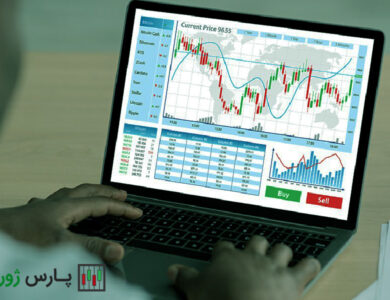 ژورنال معاملاتی آنلاین