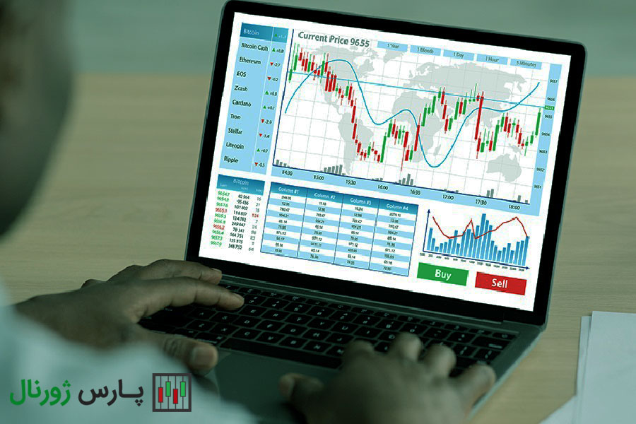 ژورنال معاملاتی آنلاین