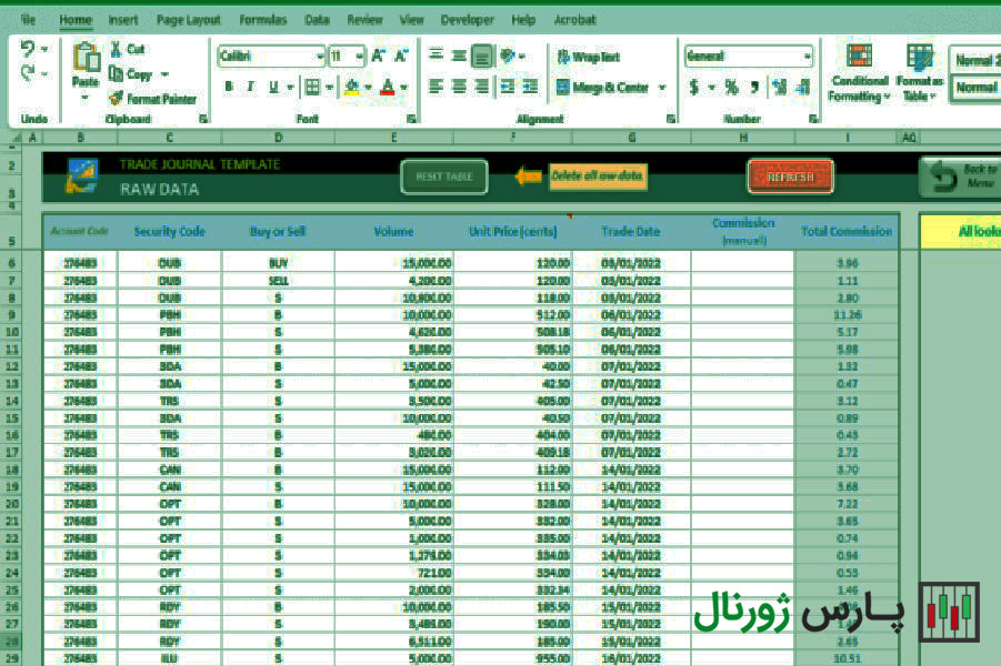 ژورنال معاملاتی با اکسل